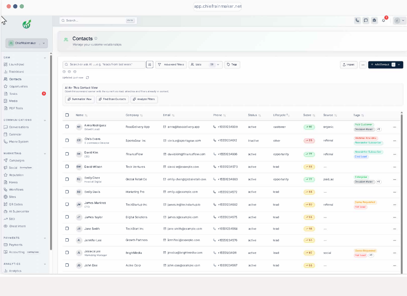 CRM